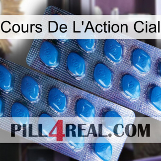 Cial Stock Price viagra2
